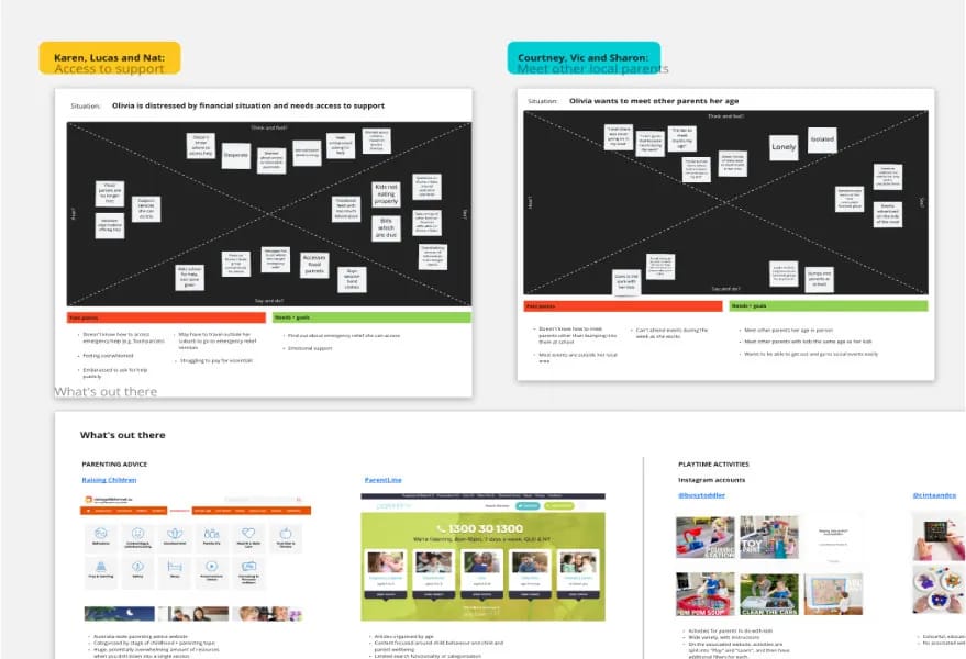 Ideation voting