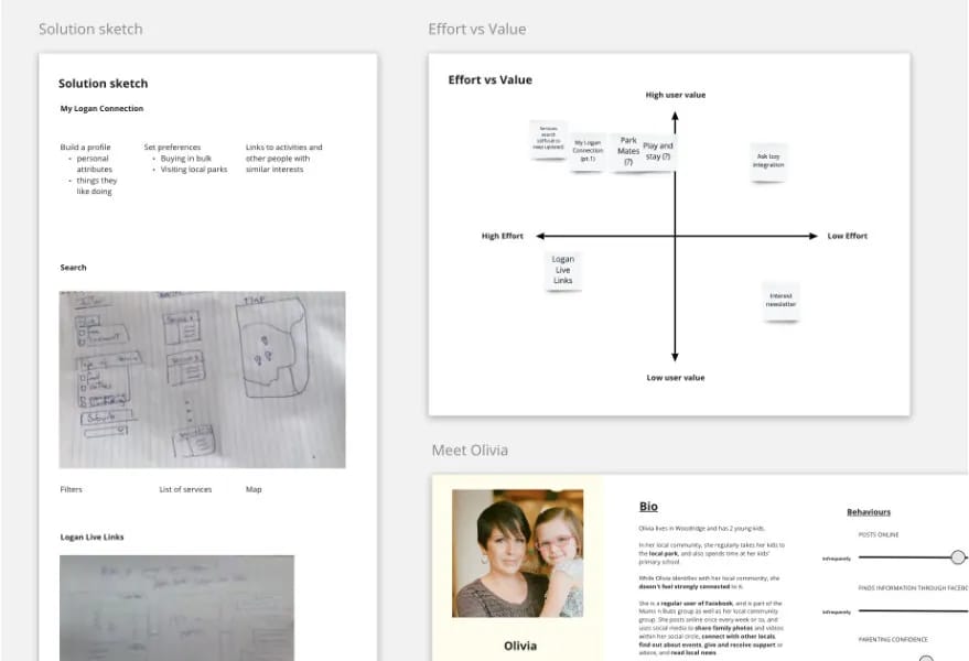 Presenting ideas over video call
