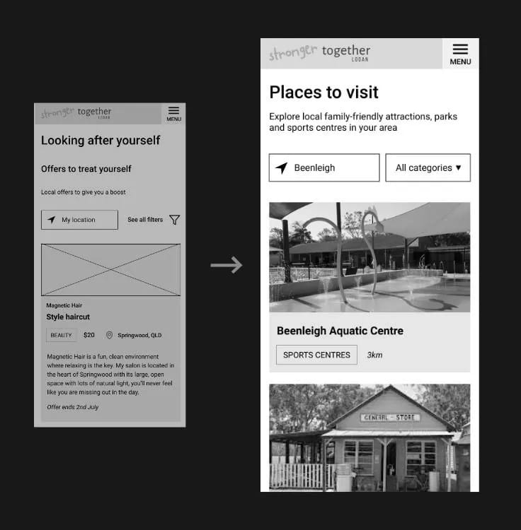 Diagram showing the “Places to visit” wireframe, which determines the user’s location and then shows nearby places of interest. In the image, the first result is “Beenleigh Aquatic Centre” in the category “Sports centres” and it is 3 kilometres away.