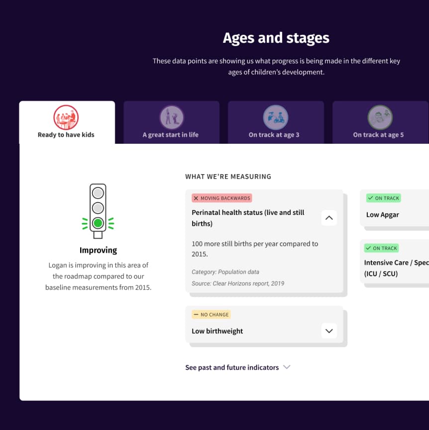 The “Get involved” page, showing a menu of tabs with “Community member” selected and a link to attend an event called the Community Voices Forums.