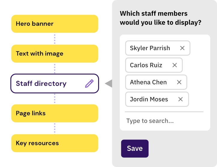 A graphic page-builder layout with a tooltip asking the user which staff members they’d like to display on the page.