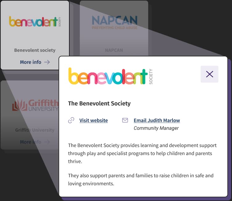 Graphic showing the modal which appears when a user clicks on a partner tile. The modal contains the partner’s logo, a link to the partner’s website, the email address and name of the primary contact, and a description of the work the partner does.