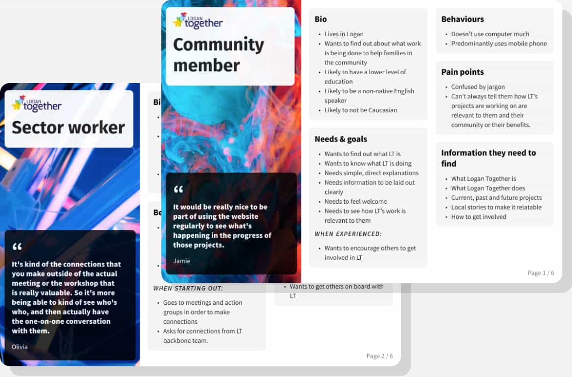 Graphic showing a preview of the personas for community members and sector workers.