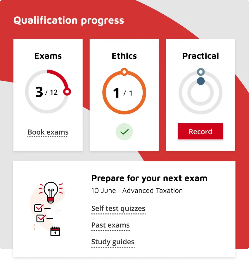3 tiles showing a student's progress through their ACCA accounting qualification.